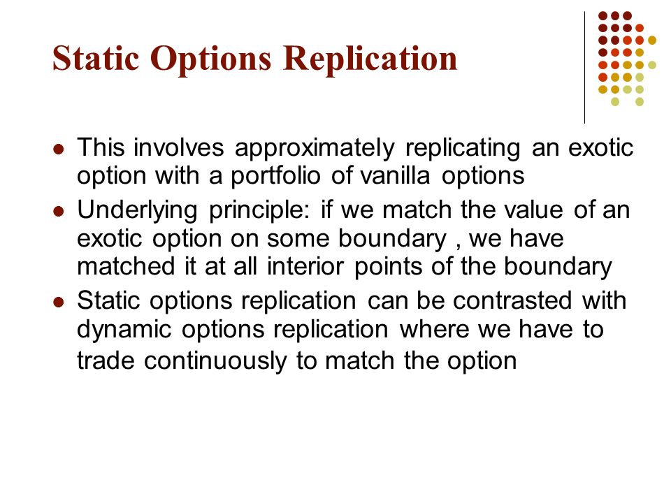 binary option replicating portfolio